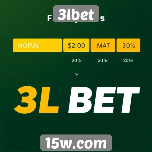 Comparativo de bônus oferecidos pelo 3lbet